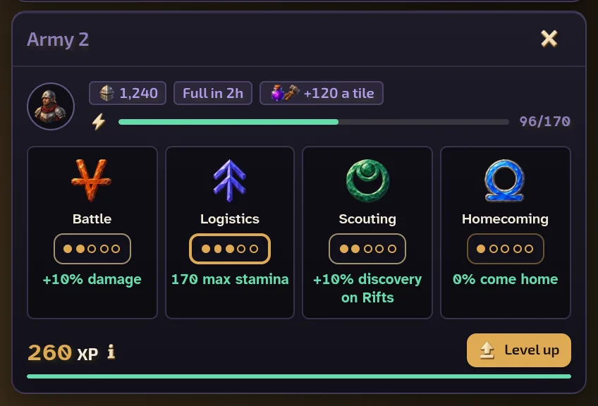 An army's panel: its troops, stamina and XP, then the next tier of each attribute.
